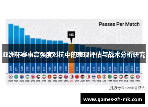 亚洲杯赛事高强度对抗中的表现评估与战术分析研究 亚洲杯赛事高强度对抗中的表现评估与战术分析研究